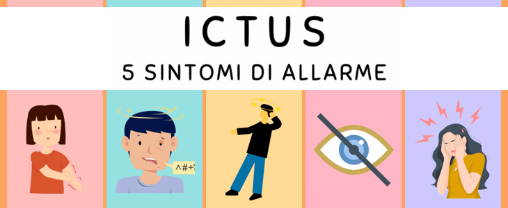 Riconoscere l’ICTUS